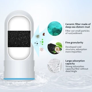 ไส้กรองน้ำเซรามิค สำหรับรุ่นWP-002 รุ่น WT-01 พร้อมส่ง Ceramic Filter On tap AJ