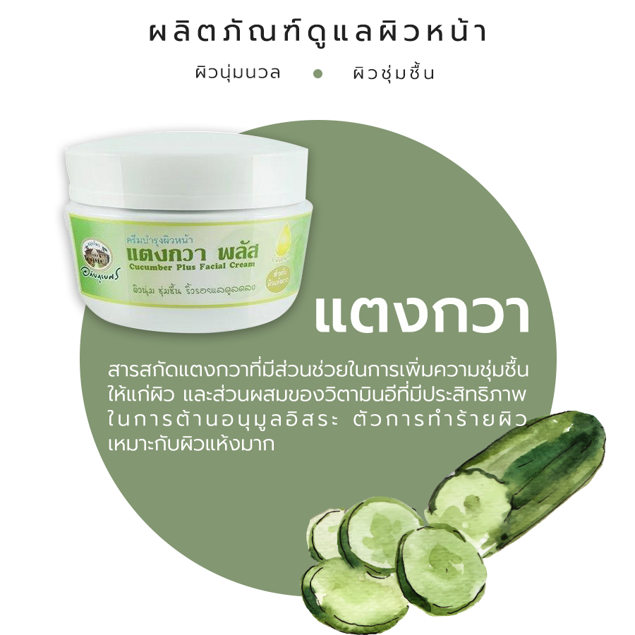 &อภัยภูเบศร ครีมบำรุงผิวหน้า แตงกวา พลัส