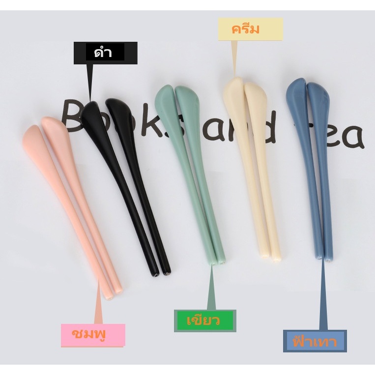 ปลายขาแว่น สีพาสเทล ปลอกสวมขาแว่นตา ปลอกขาแว่น Pastel รูปที่ 2