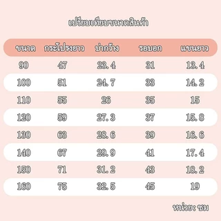 PRINCESS KESLI ชุดเดรสแฟชั่น กระโปร่งเด็กผู้หญิง 1-11ปี