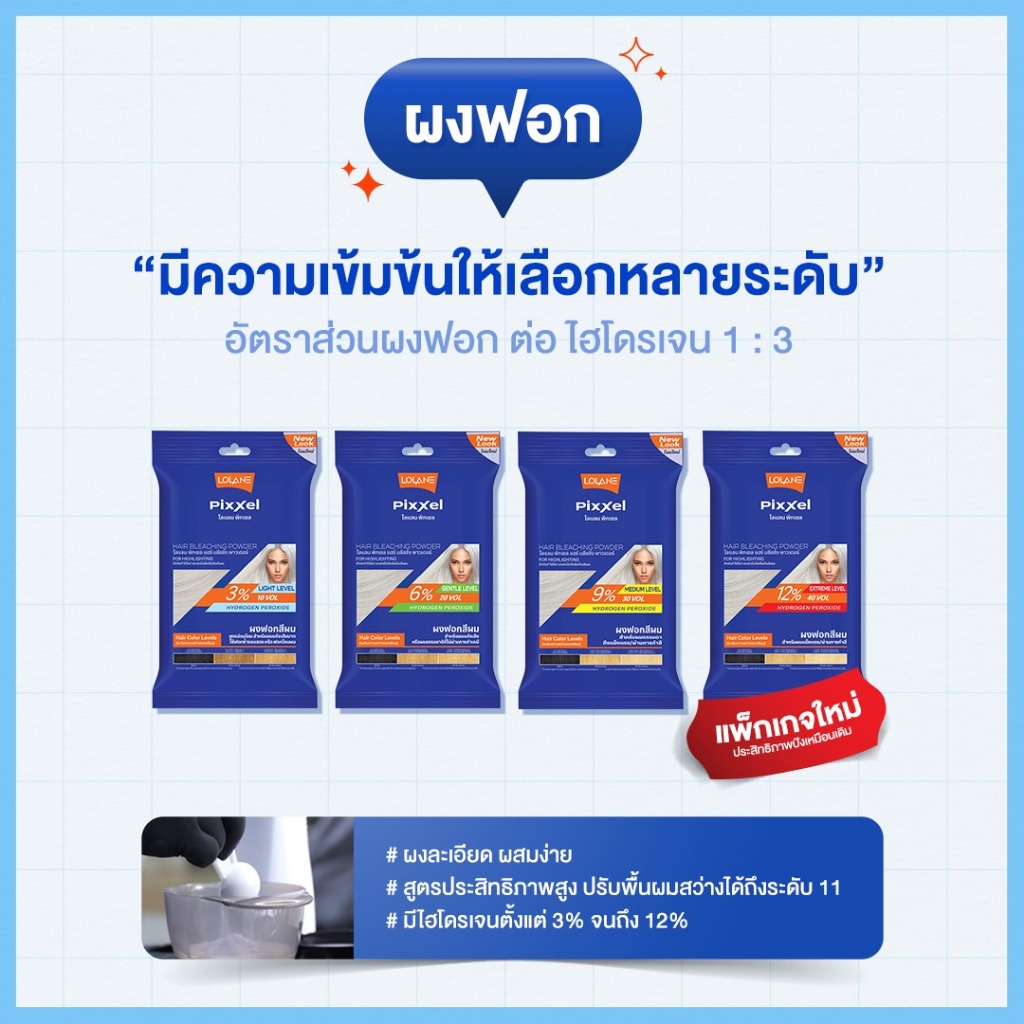 โลแลนพิกเซล ผงฟอกสีผม 15+50g. Lolane Pixxel Hair Bleaching Powder (กัดสีผม,ฟอกผม) - รูปที่ 2