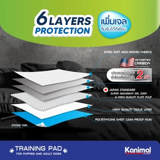 Kanimal Activated Carbon Pad แผ่นรองซับสัตว์เลี้ยง แผ่นรองฉี่สุนัข สูตรคาร์บอน พร้อมเทปกาวติดพื้น สำหรับสุนัข มี 3 ขนาด
