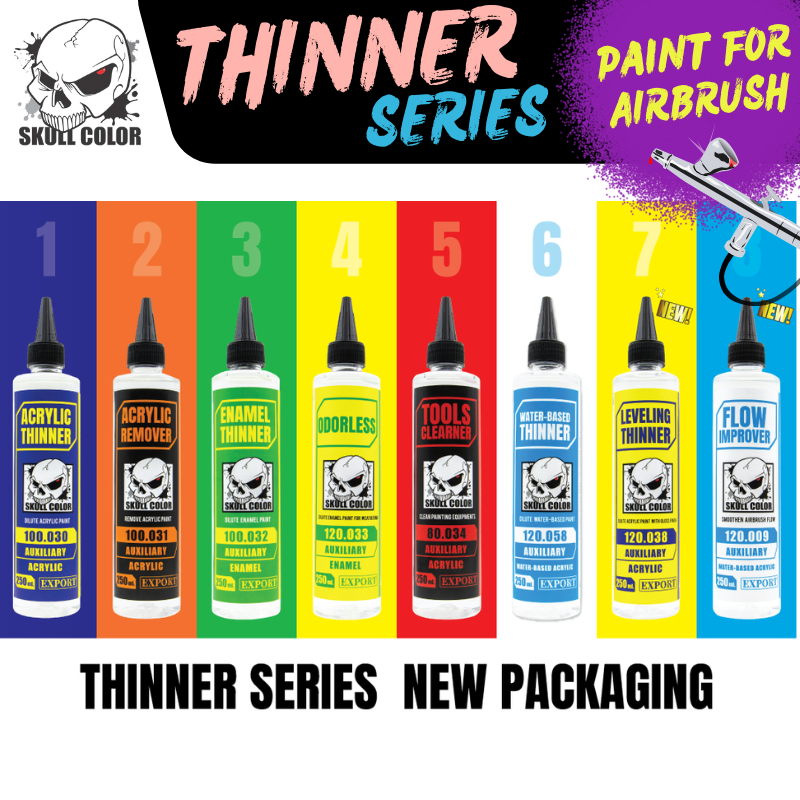 Skull Color : Auxiliary Thinner ตัวเคลือบ, ตัวทำละลาย, Cleaner สีพร้อมใช้สำหรับแอร์บรัชสูตร Acrylic ขนาด 60ml
