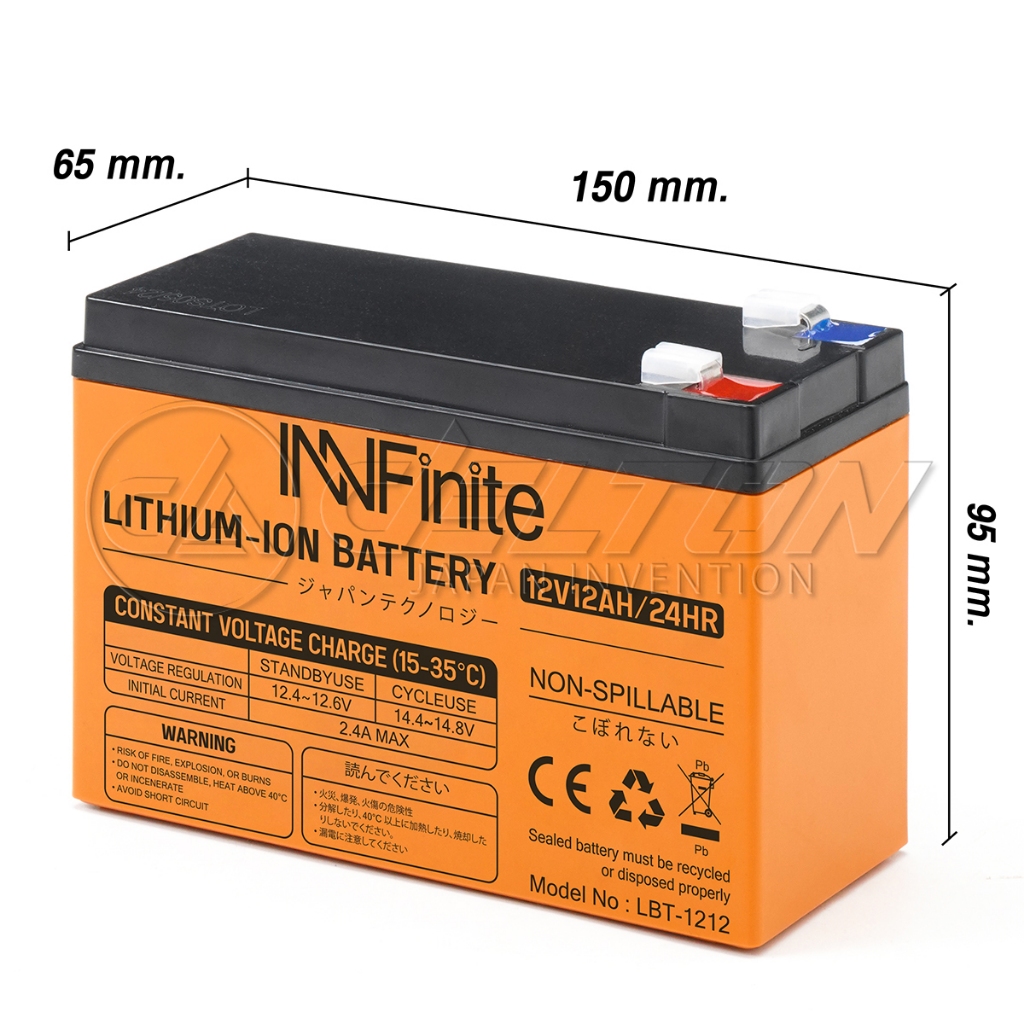 Thumbnail 7