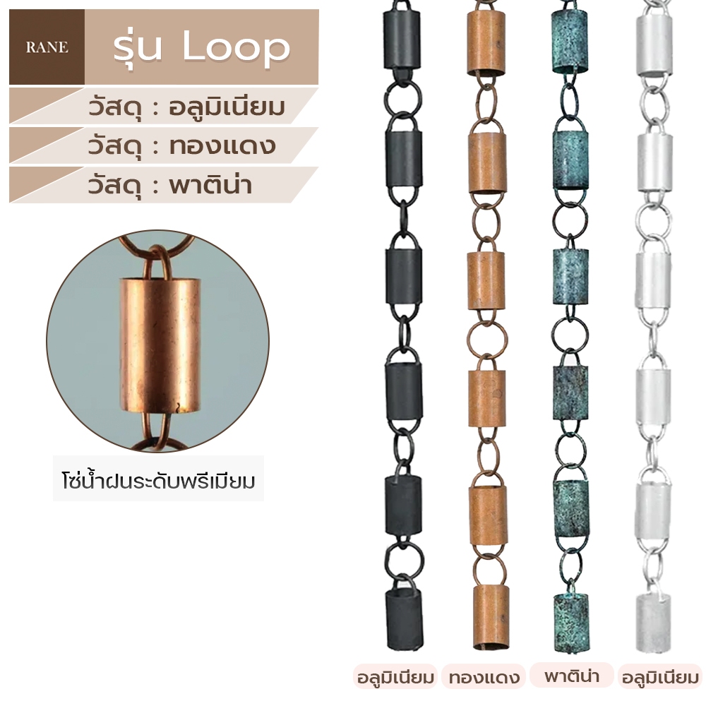 RANE โซ่ระบายน้ำฝน อะลูมิเนียมและทองแดง (รุ่นLoop) โซ่น้ำฝน Rain Chain ตกแต่งบ้าน ความยาว 2.5 เมตร
