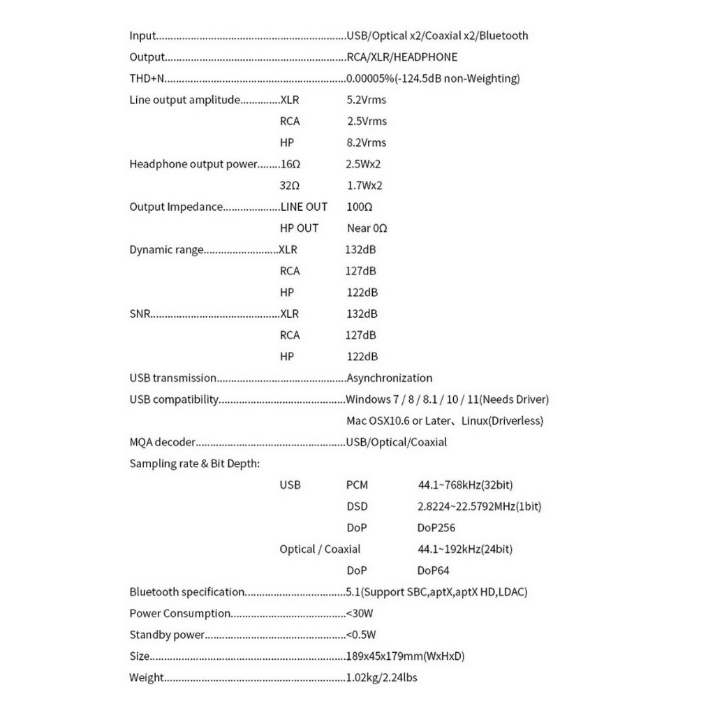[-ประกันศูนย์ไทย-] SMSL RAW-MDA1 ตัวถอดรหัสและขยายสัญญาณเสียง ชิป ESS ES9039Q2M x2 รองรับ MQA - รูปที่ 7