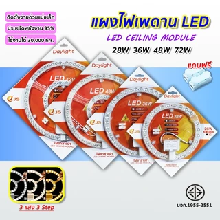 แผงไฟแม่เหล็ก แผ่นชิป แผ่นชิพ แผงไฟ ไฟเพดานLED โคมไฟเพดาน ขนาด 24W/36W/48W/72W แผงไฟพดาน LED กลม