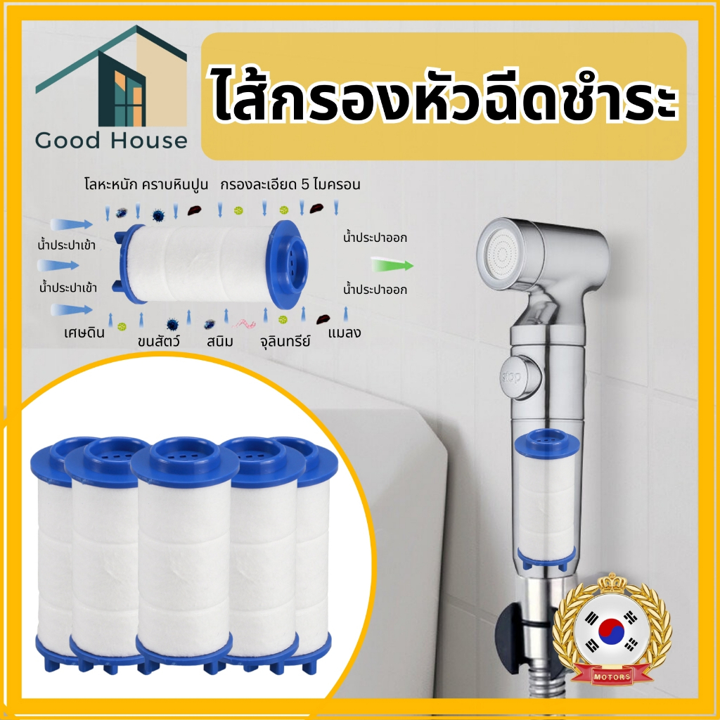 ไส้กรองหัวฉีดชำระ ไส้กรองน้ำ ผ้าฝ้าย PP สำหรับฝักบัวอาบน้ำ กรองน้ำสะอาด บริสุทธิ์ พร้อมจัดส่ง