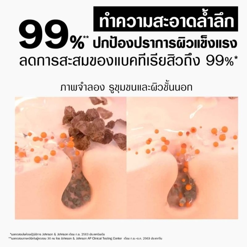 (ส่งทุกวัน) Neutrogena Deep Clean Acne Foaming Cleanser โฟมล้างหน้า นูโทรจีนา ดีพ คลีน แอคเน่ ราคา ถูกที่สุด ดีลบีเคเค แกลเลอรีภาพที่ 6