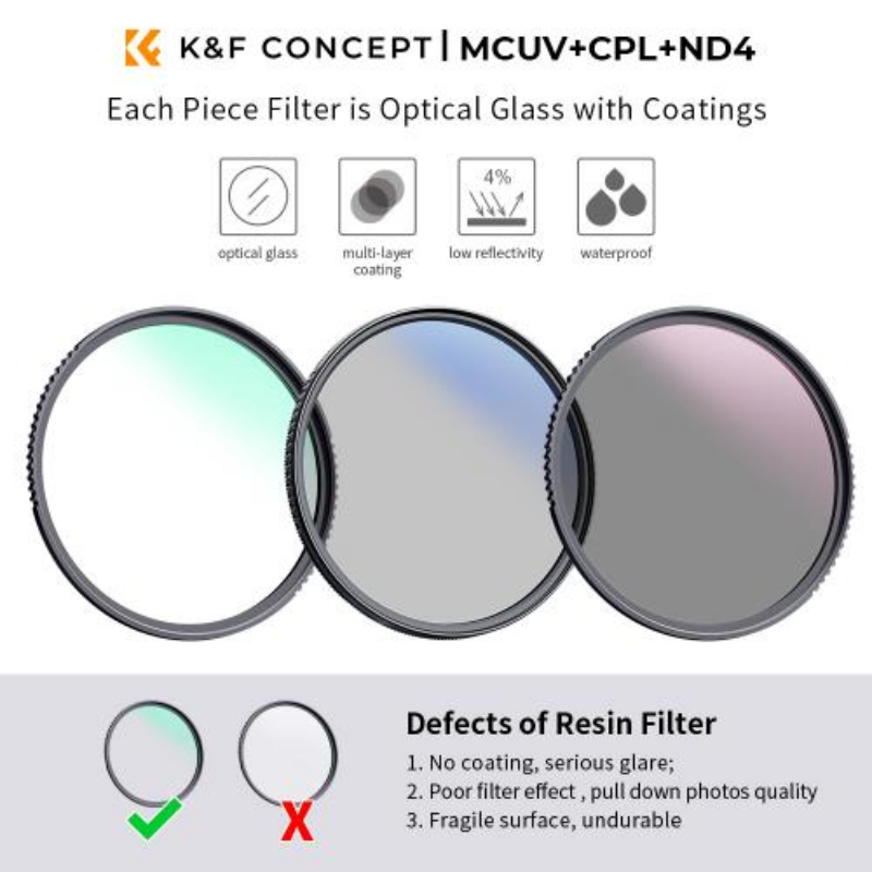 K&F Nano-K Filter Kit MCUV+CPL+ND4 with Lens Cleaning Cloth and Filter Bag