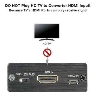 อะแดปเตอร์แยกเสียงสเตอริโอ HDMI TOSLINK SPDIF และอะแดปเตอร์แยกเสียง 3.5มม 4k 2k สําหรับ Ps4 TV DVD