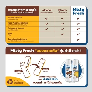 *300ml* Hana Pet Misty Fresh สเปรย์กำจัดกลิ่น หมา/แมว อึหมา กำจัดแบคทีเรีย/ไวรัส ไม่ผสมสีและน้ำหอม