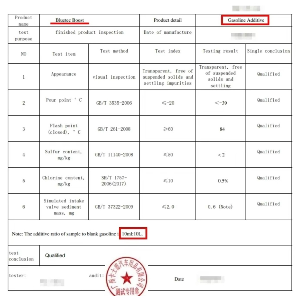 รูปภาพ 4