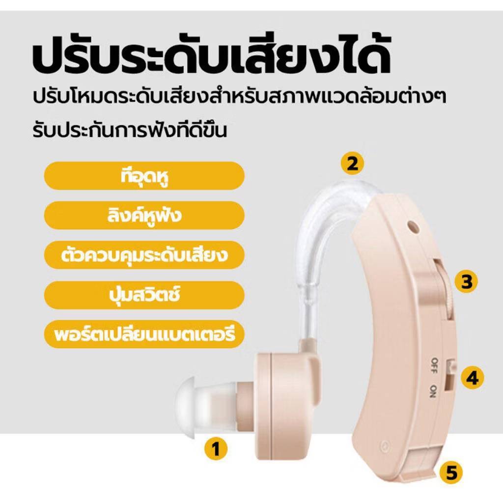 เครื่องช่วยฟัง Voice Amplifier C-218 หูทิพย์ ชุดหูฟังคนแก่ หูฟังคนหูหนวก เครื่องช่วยฟังหูตึง