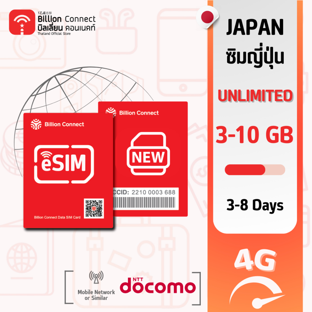 [eSIM] Japan Sim Card Unlimited 3GB-10GB Unlimited สัญญาณ Docomo: ซิมญี่ปุ่น 3-8 วัน by ซิมต่างประเท