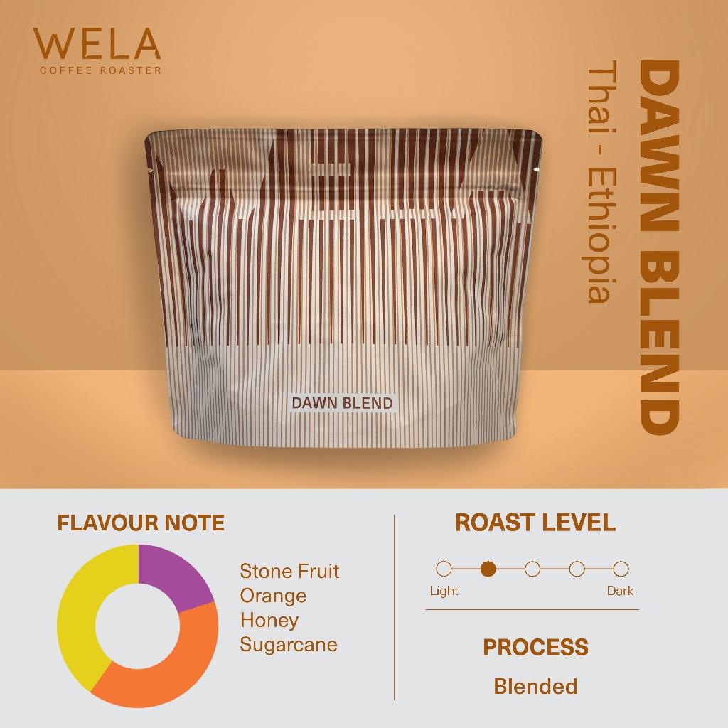 เมล็ดกาแฟคั่ว Dawn Blends (Thai ,Ethiopia) ,Light Roast (200g)