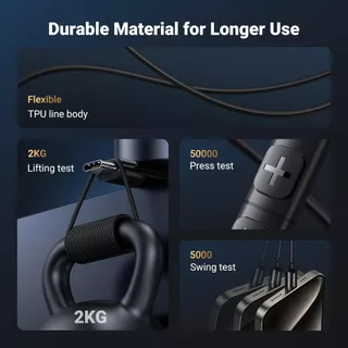 UGREEN รุ่น EP105 หูฟัง 3.5mm / Type C สเตอริโอเบส มีสาย HIFI พร้อมไมค์ สำหรับ Samsung และ iPhone