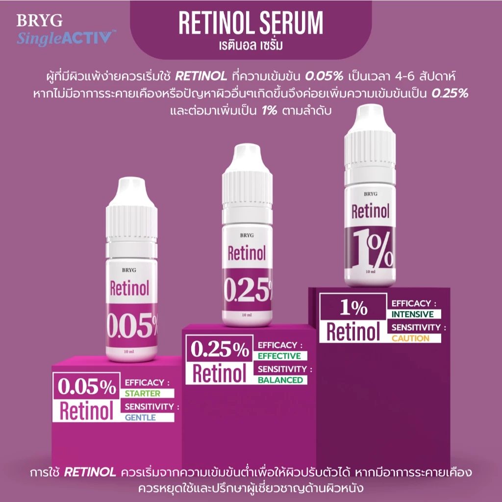 Bryg Retinol Serum 0.25% ลดริ้วรอย เม็ดสีจางลง วิตามิน A thumbnail 3