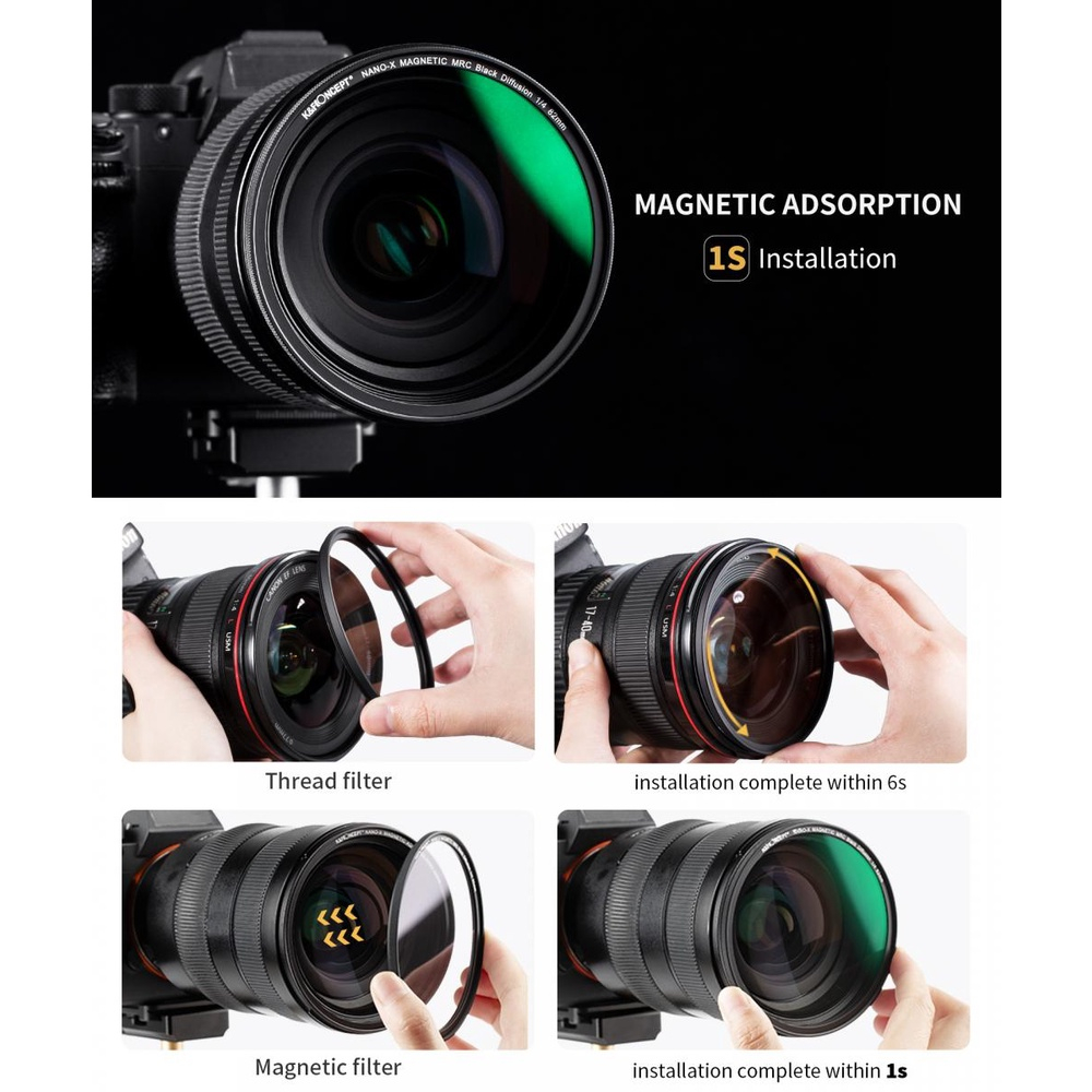 K&F Nano-X Magnetic Black Mist 1/4, 1/8 Filter รับประกันศูนย์ไทย 2 ปี
