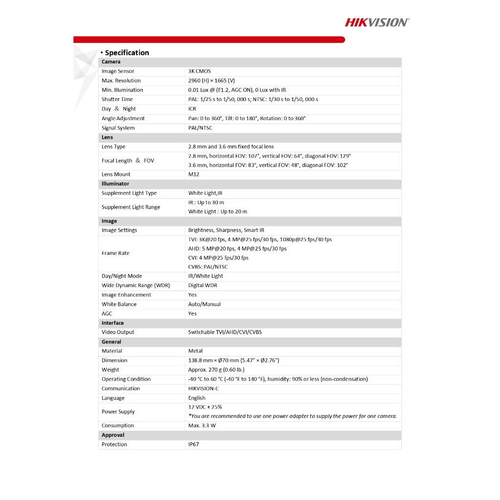 HIKVISION กล้องวงจรปิดระบบ HD 5MP มีไมค์ในตัว รุ่น DS-2CE16K0T-LFS เลนส์ 2.8mm