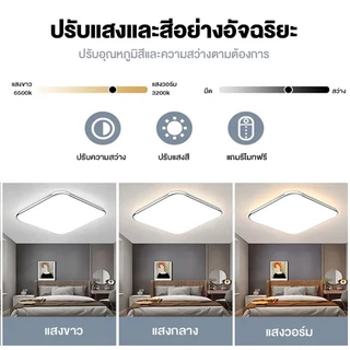 ไฟเพดานบ้าน โคมไฟเพดานรีโมท โคมไฟเพดาน LED ไฟเพดาน หรี่แสงได้ พร้อมรีโมตคอนโทรล เบาและบางลง