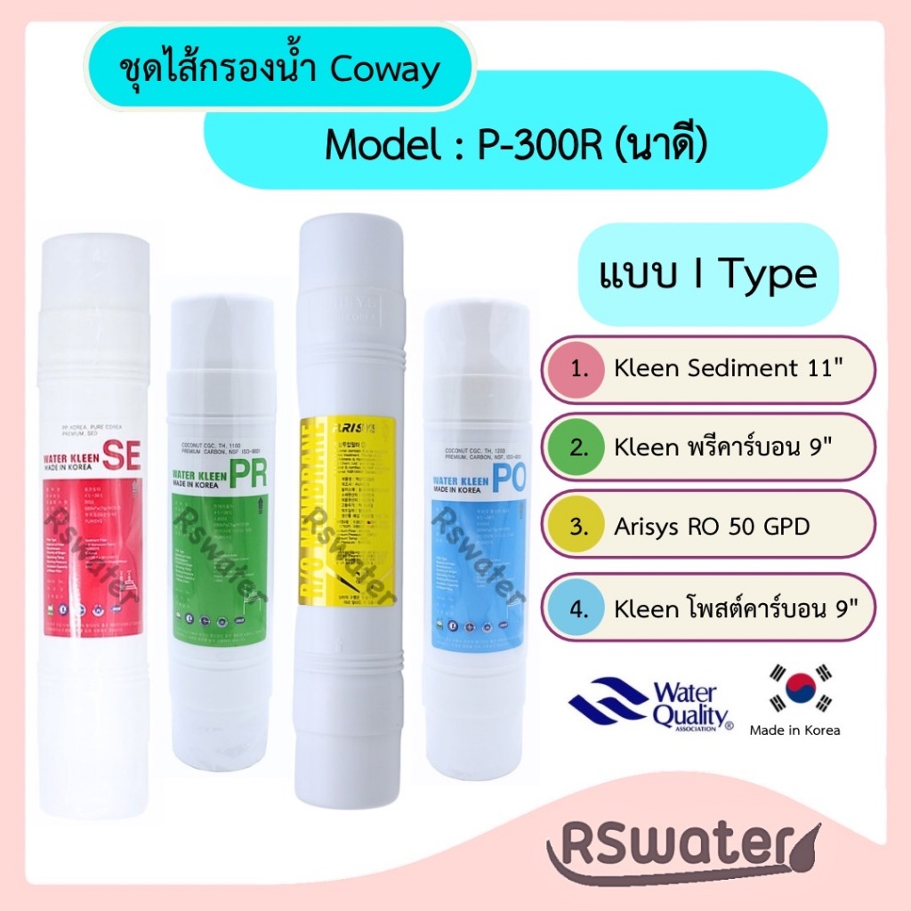 Kleen x Purisys ชุดไส้กรองน้ำ อินไลน์ ระบบอาร์โอ ใช้กับเครื่อง Coway ได้