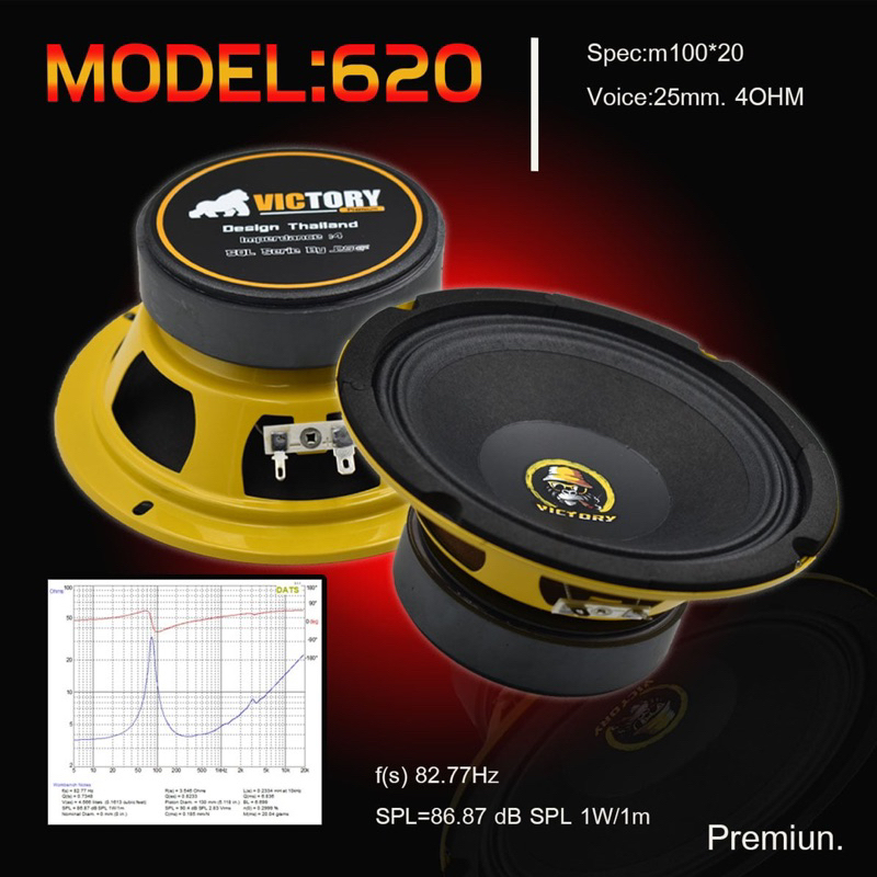 ลำโพง6.5นิ้วเสียงกลาง(ราคา1คู่)งานประกอบไทยm100v25หนา20มิลอัดได้ไม่พล่าเบลอ