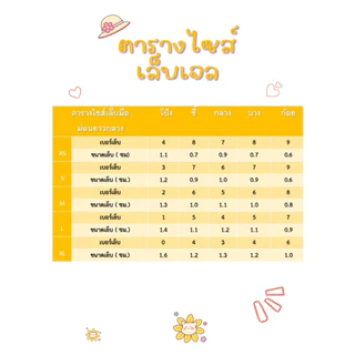 เล็บเจลแท้ งานอัลม่อนล์ สีชมพูโฮโลแกรม แถมฟรีกาว+ตะไบ