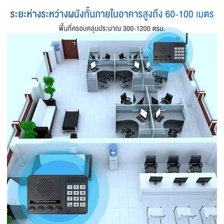 PIKA วิทยุสื่อสาร อินเตอร์คอม ระบบอินเตอร์คอมไร้สาย 27 ช่อง ระยะทาง 1.5 กม Office/Home/Hotel Wireless Intercom