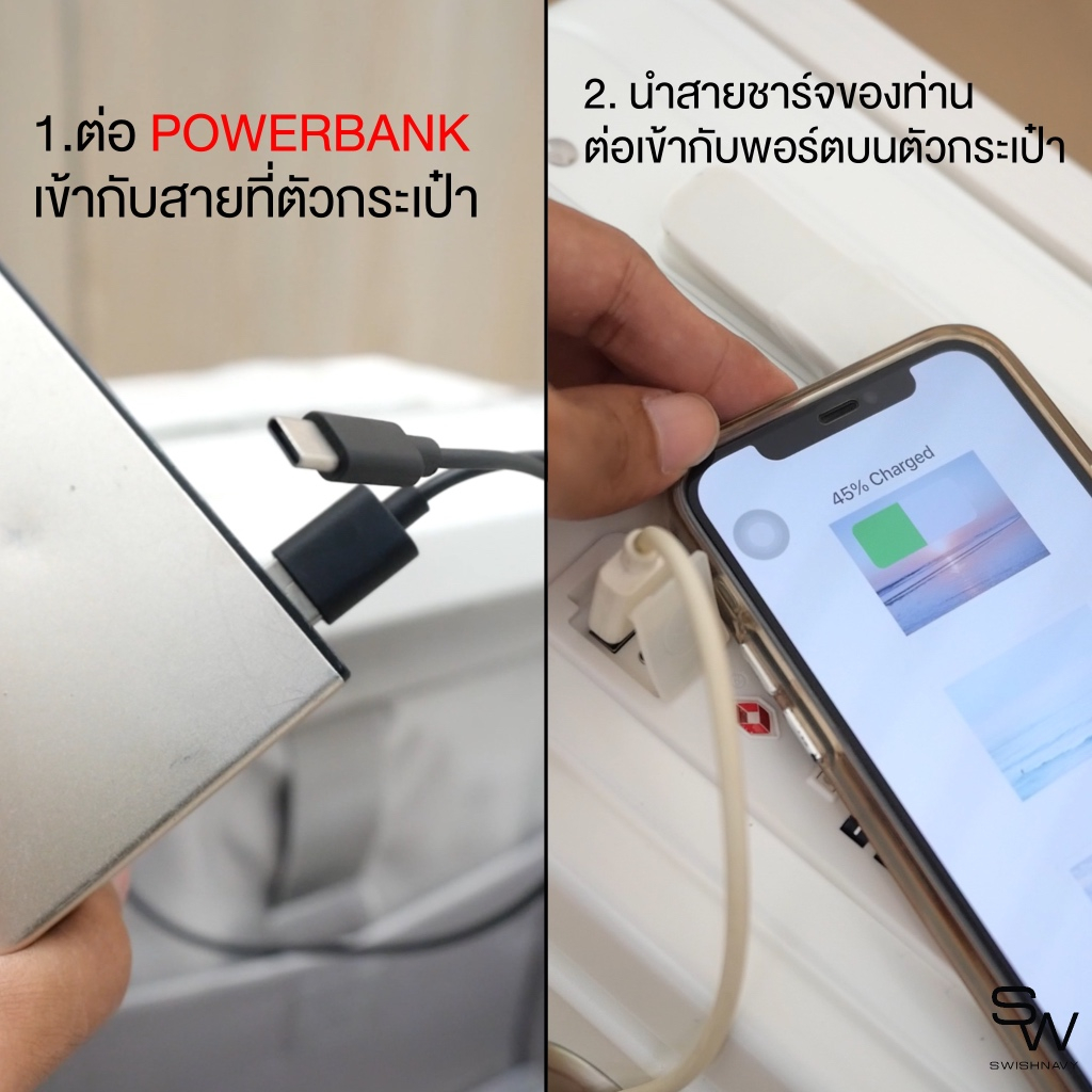 [พร้อมส่ง] SWISHNAVY กระเป๋าเดินทางล้อลาก ขนาด 20 นิ้ว รุ่น METRO 5035 หิ้วขึ้นเครื่องได้ มีช่อง USB ใส่คอม มีที่วางแก้ว