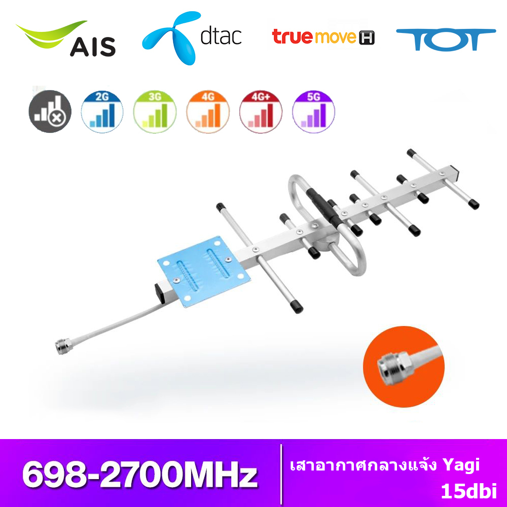เสาอากาศ 2G/3G/4G LTE 15DBI ANTENNA 698-2700MHz OUTERION YAGI ANTENNA N หญิง สำหรับเครื่องขยายสัญญาณบูสเตอร์ตัวขยายสัญญา