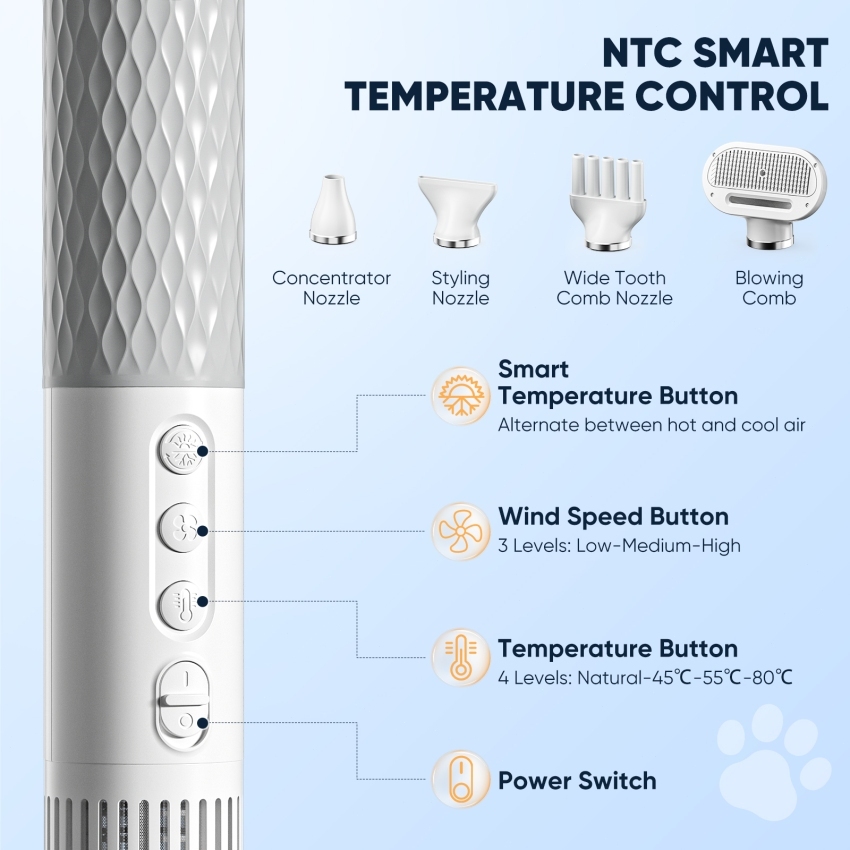 uahpet Dog Hair Dryer, Portable Handheld Pet Dryer Grooming Dog Dryer Less Noise,Dog Blow Dryer with