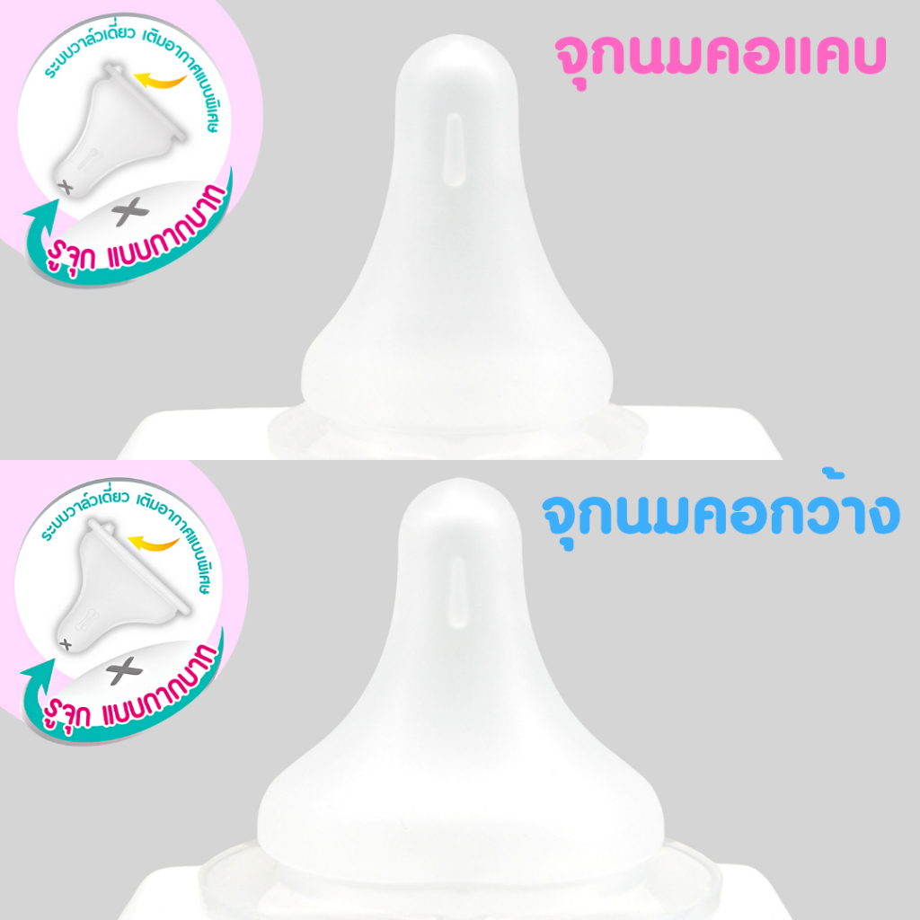 [จุกไม่ดูดไม่ไหล] Attoon ขวดนมคอกว้าง ขวดนมคอแคบ ฝาขวดนมมีหู แอทตูน รุ่น Fancy Antichoke ขวดนมเด็ก พร้อม จุกนมรูกากบาท - รูปที่ 4