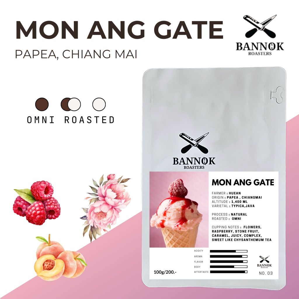 เมล็ดกาแฟคั่ว Mon Ang Gate 100g -Natural Process- Bannok Coffee Roaster