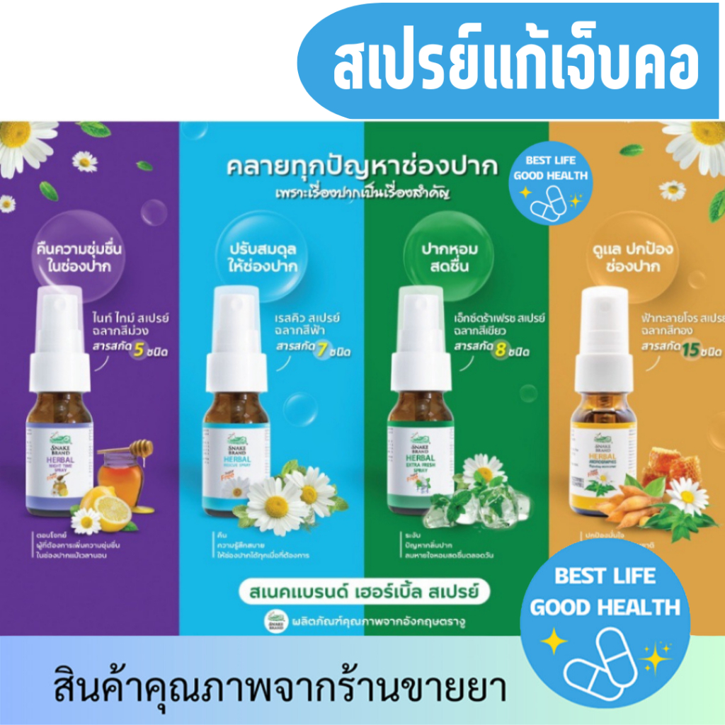 Herbal Rescue Spray ตรางู สูตร Kamillosan คามิโลซาน สเปร์ยพ่นคอ