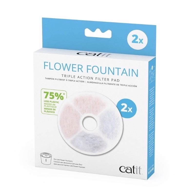 Catit ไส้กรองน้ำพุแมว 3 ลิตร 2 ขนาด 2ชิ้น/5ชิ้น รุ่นใหม่ 2024