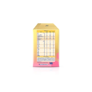 นมผง เอนฟาแล็ค เอพลัส มายด์โปร สูตร2 (3800 กรัม) x2 กล่อง Enfalac A+ MindPro Stage2 (3800 g) x2 packs