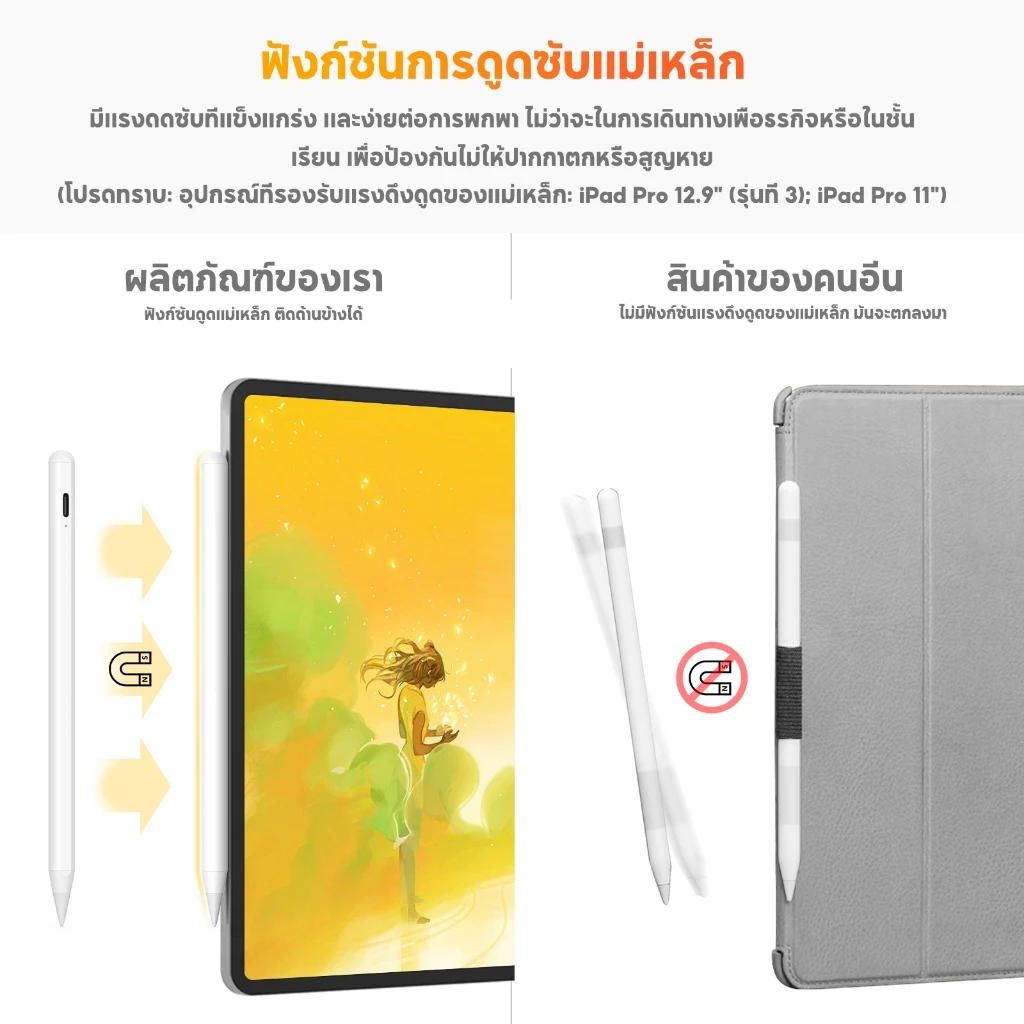Stylus Pen สำหรับ iPad Air5/Air6 Gen6-10 Pro 11/12.9/13 วางมือบนจอได้ thumbnail 10