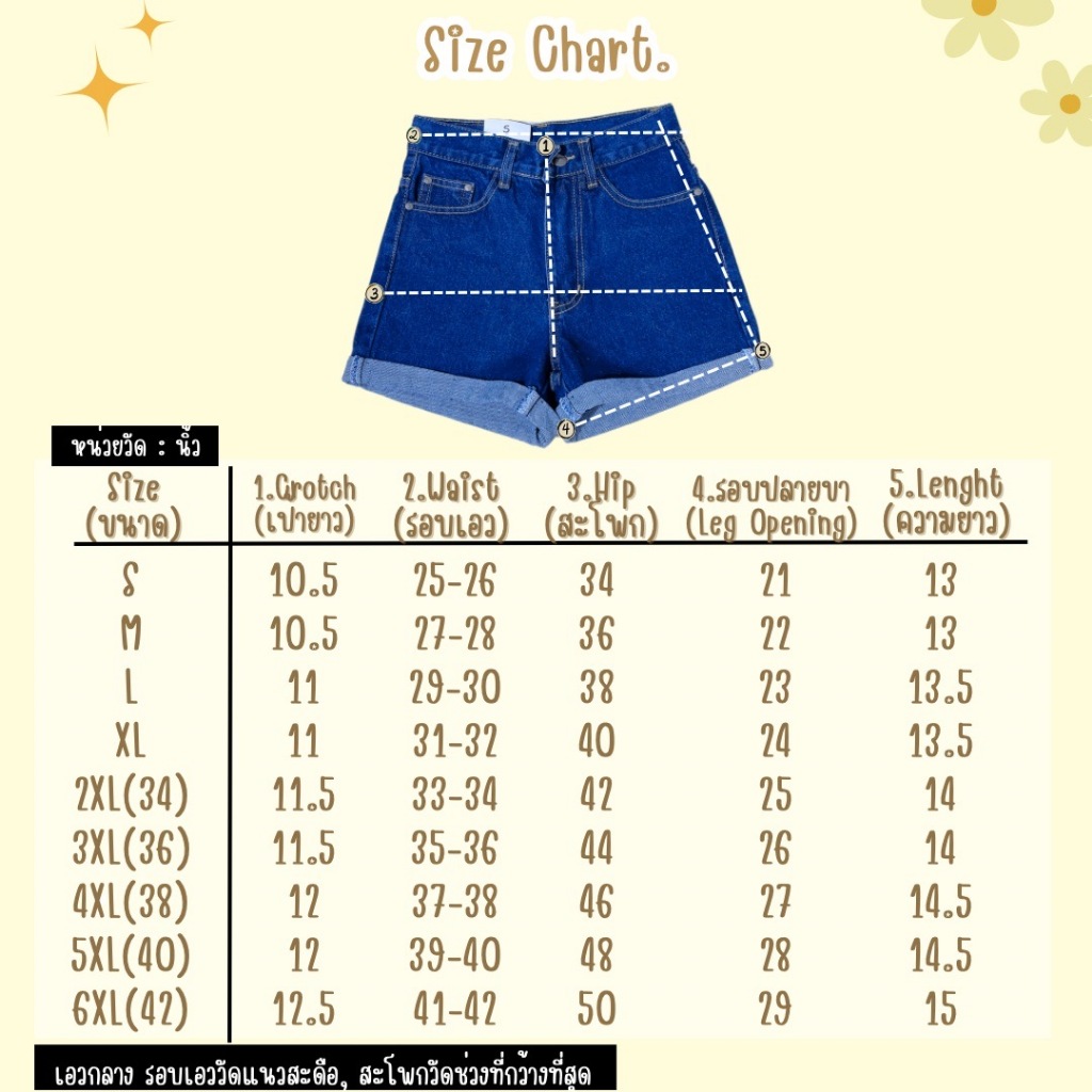 [พร้อมส่ง S-6XL] Fineday Jeans กางเกงยีนส์ ขาสั้น เอวกลาง ปิดสะดือ รุ่นพับขา ทรงตรง ผ้าไม่ยืด มี 4 สี สาวอวบ Plus size - รูปที่ 2