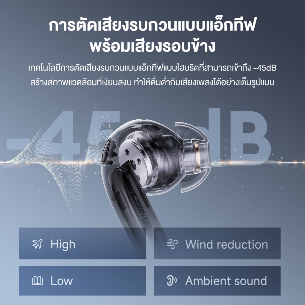 Edifier W260NC TWS หูฟังบลูทูธ ANC เสียงความละเอียดสูงได้รับการรับรองไร้สายและ LDAC IP54 - รูปที่ 2