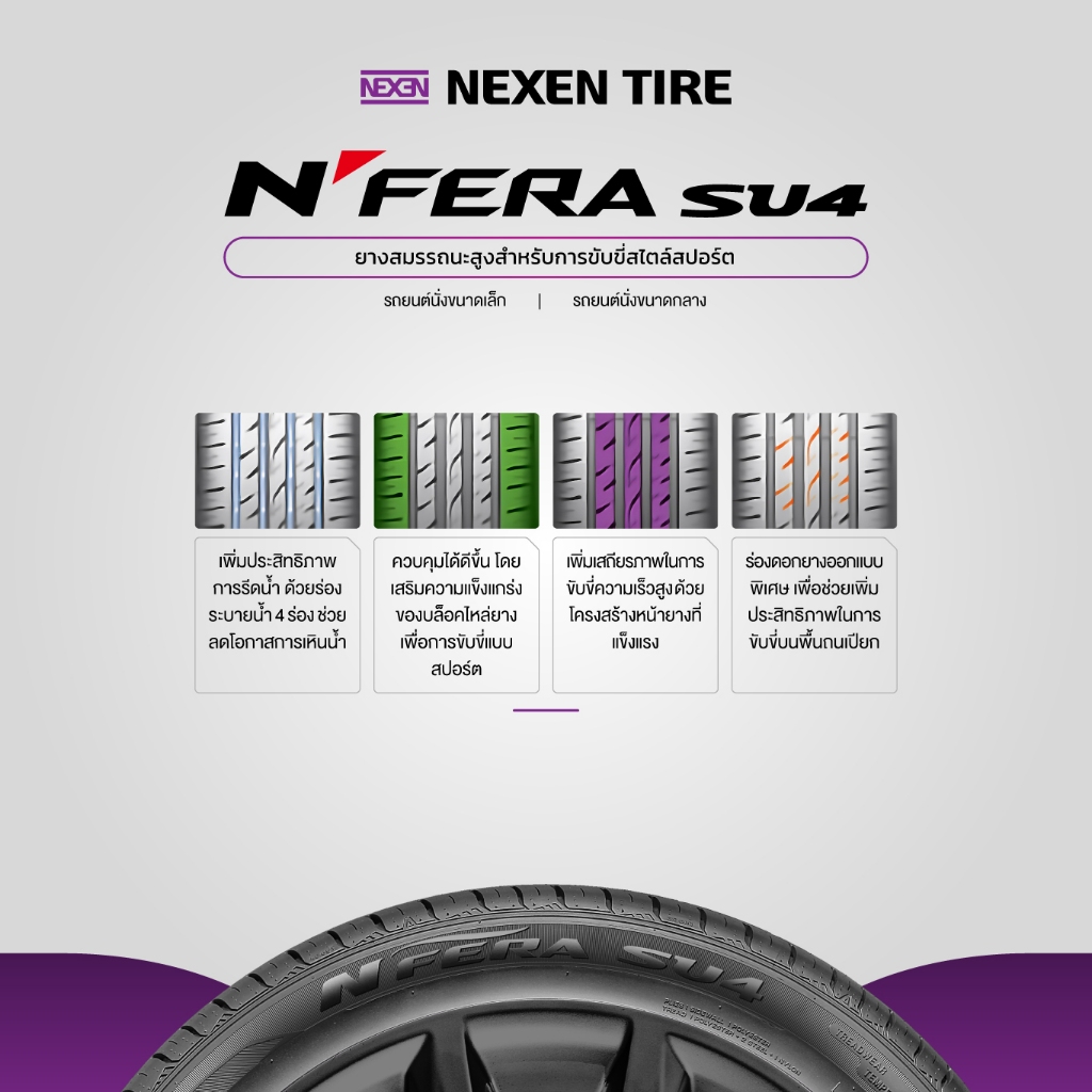 [บริการติดตั้ง 195/50R15] NEXEN ยางรถยนต์ รุ่น N'FERA SU4 (ยางขอบ 15)(สอบถามสต็อกก่อนสั่งซื้อ) - รูปที่ 3