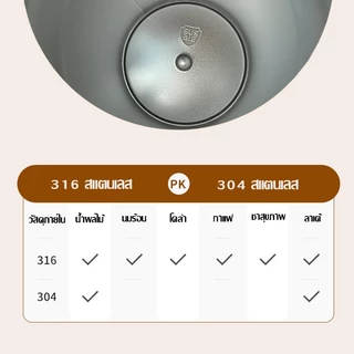 กระบอกน้ำเก็บความเย็น/ความร้อน กระติกน้ำ ขวดน้ำ 1.0L 1.4L กระบอกใหญ่เก็บอุณหภูมิ-181