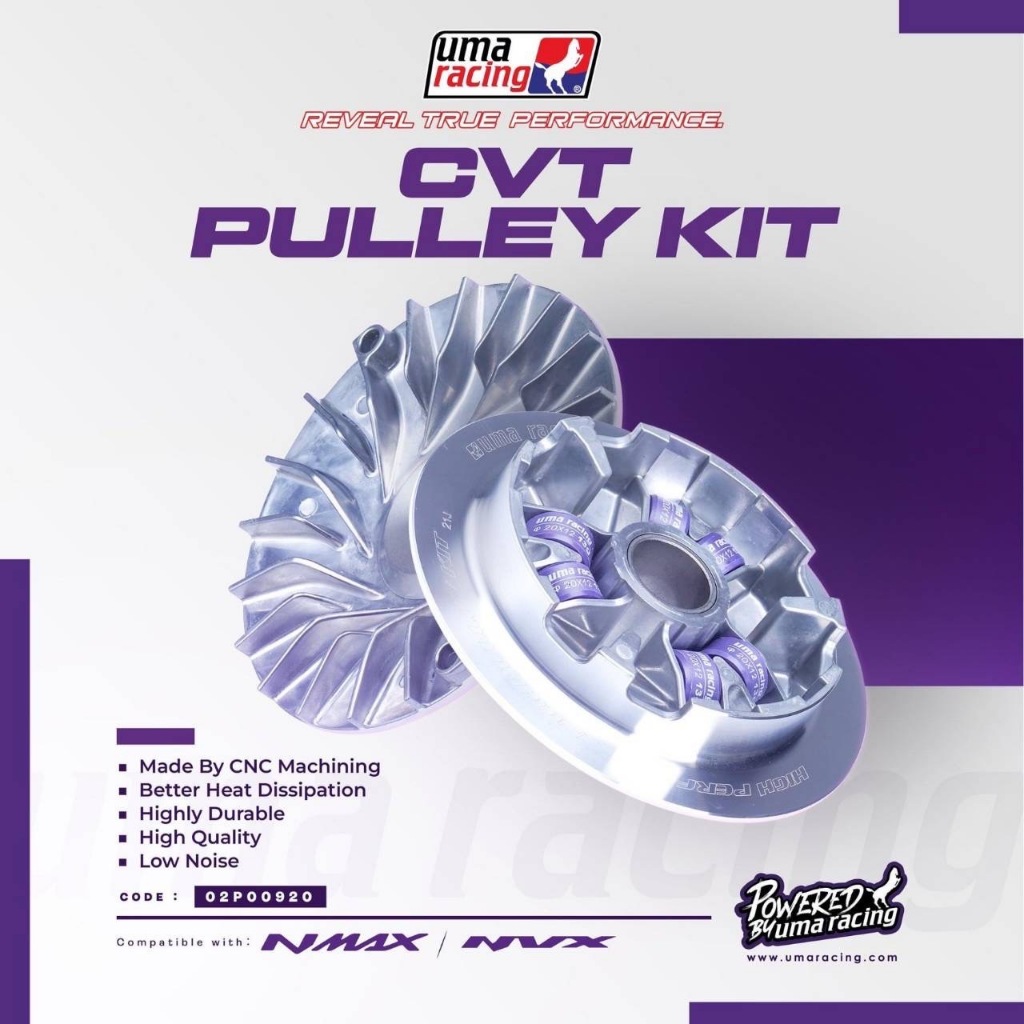 UmaRacing ชุดชามหน้า ตรงรุ่นNmax-Aerox155