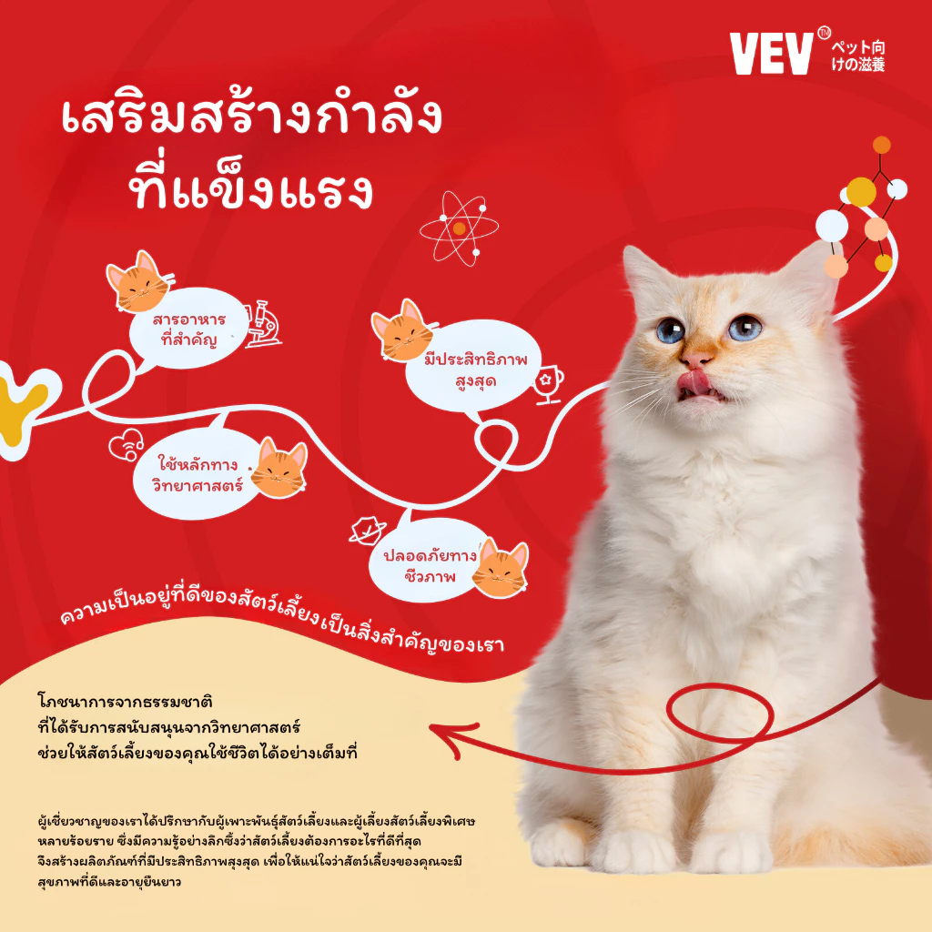 COUCOU VEV แมวเลีย วิตามินแมว อาหารเสริม ไลซีน วิตามินรวม แบ่งขายแบบซอง 14g thumbnail 3