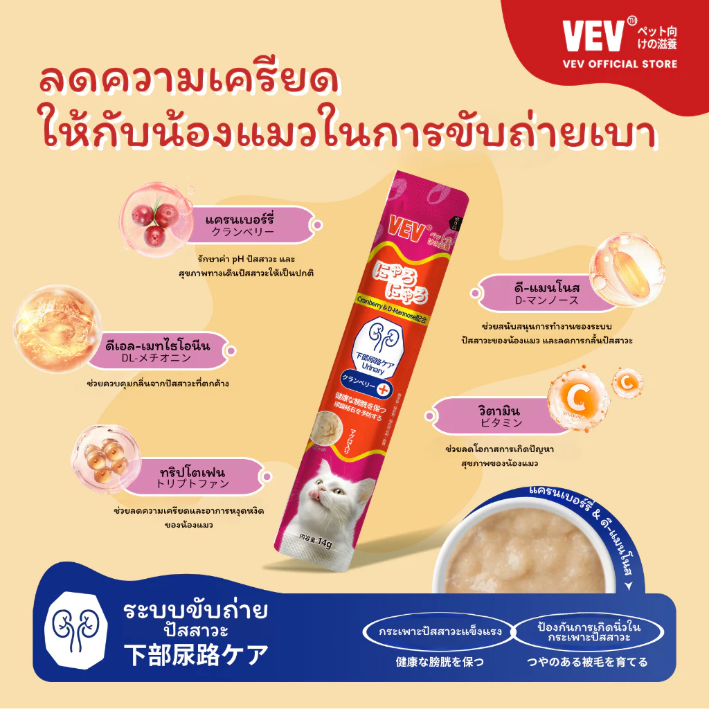 COUCOU VEV แมวเลีย วิตามินแมว อาหารเสริม ไลซีน วิตามินรวม แบ่งขายแบบซอง 14g thumbnail 6