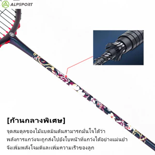 ALP HQ 6U ไม้แบด คาร์บอนไฟเบอร์เต็ม มีสาย อบรมวิชาชีพไม้แบด กับกระเป๋า Badminton Racket Ori Black Strung ALPSPORT Yonex