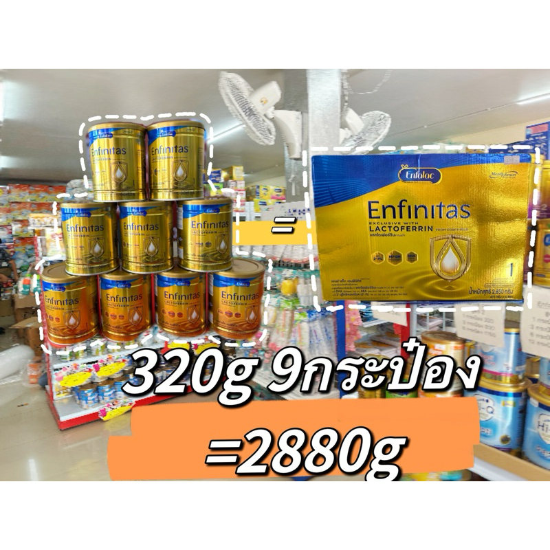 นมผง เอนฟา อินฟานิทัส สุตร1 320กรัม 9กระป๋อง =2880กรัม อายุปี 26 ได้มากกว่า