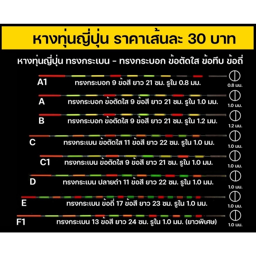 หางทุ่นกระบอก/กระเบน ญี่ปุ่นแท้ หางทุ่นชิงหลิว  กลมตรงตลอดทั้งเส้น ใส่ง่ายทุ่นไม่เบี้ยว