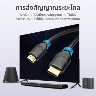 ⚡ส่งจาก กทม⚡Idigital สาย HDMI 2.0 4K Cable รองรับ 4K@60Hz,ความยาว 8m-25m สามารถเชื่อมต่อกับจอมอนิเตอร์และทีวี