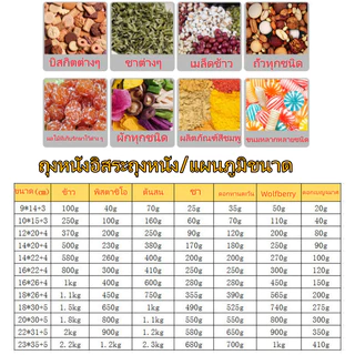 ถุงคราฟท์ซิป 100ใบ มีหน้าต่างใส ใส่ขนม/ของขวัญ/ของแห้ง ปิดสนิท กันน้ำ ใช้ได้หลากหลาย